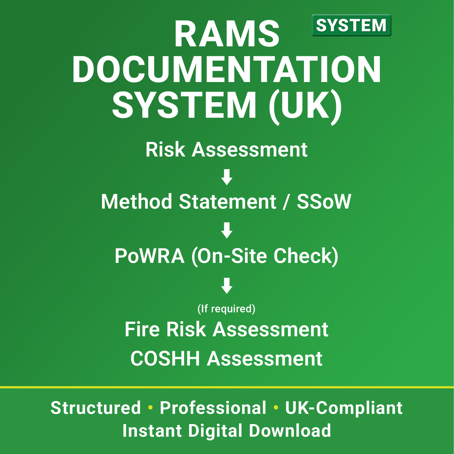 The RAMS Documentation System (UK) brings the core documents and guidance together in one clear, repeatable system